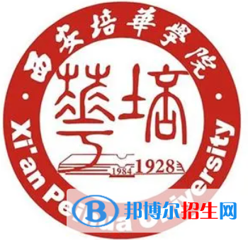 陜西所有民辦大學(xué)有哪些？(附名單)