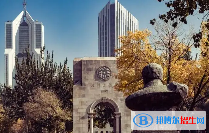 2022天津市大學(xué)排名(校友會)