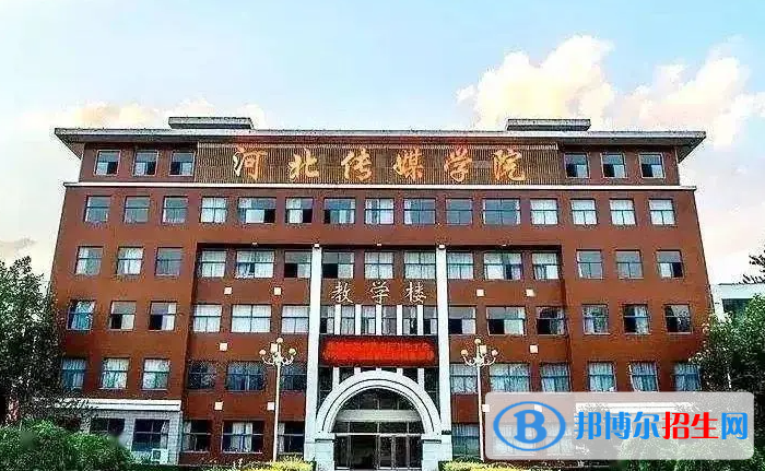 2023年河北單招民辦學(xué)校名單