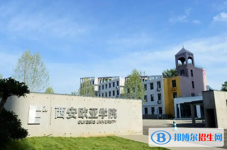 陜西十大民辦大學(xué)