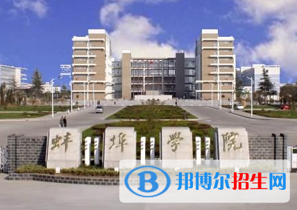 2023全國二本大學(xué)名單一覽表