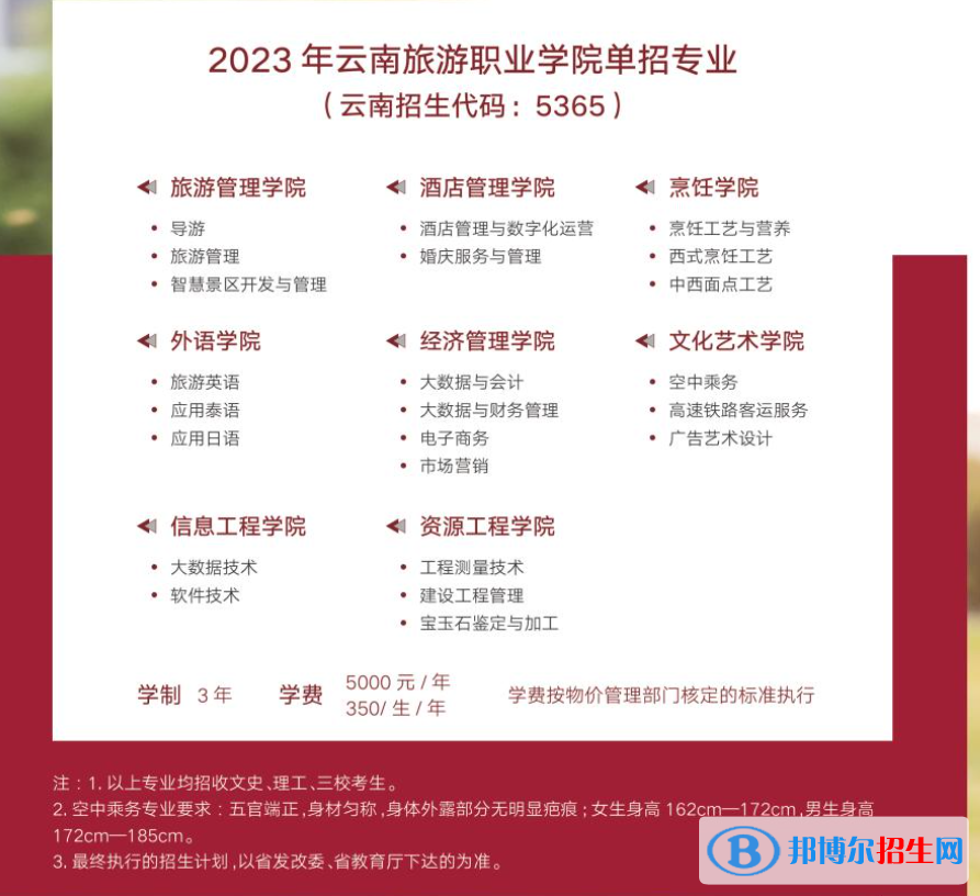 云南旅游職業(yè)學院單招2023年學費匯總