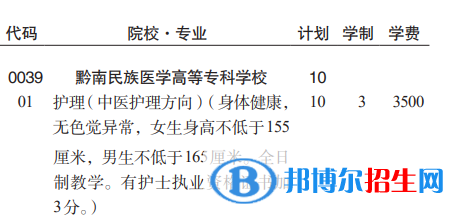 黔南民族醫(yī)學高等?？茖W校分類考試招生2023年學費一覽表