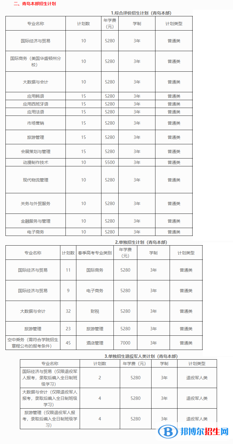 2023山東外貿(mào)職業(yè)學(xué)院高職單獨招生和綜合評價招生學(xué)費一覽表