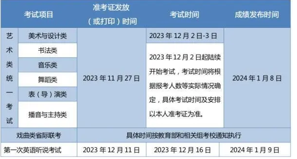 2024北京市招生考試信息網(wǎng)高考報(bào)名官網(wǎng)