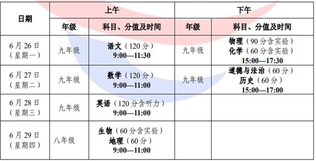 2024年西寧中考考試科目時間安排有哪些