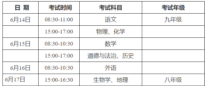 2024年巢湖中考考試科目時間安排有哪些