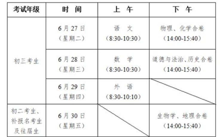 2024年白山中考考試科目時間安排有哪些