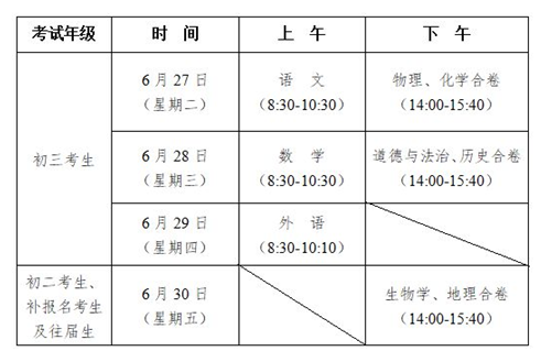 2024年通化中考考試科目時間安排有哪些