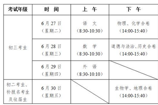 2024年遼源中考考試科目時間安排有哪些