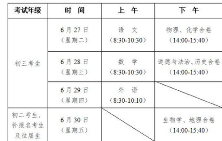 2024年四平中考考試科目時間安排有哪些