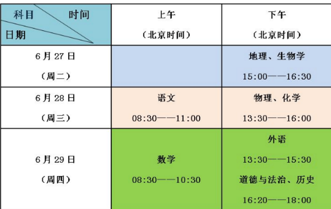 2024年遼寧中考考試科目時間安排有哪些