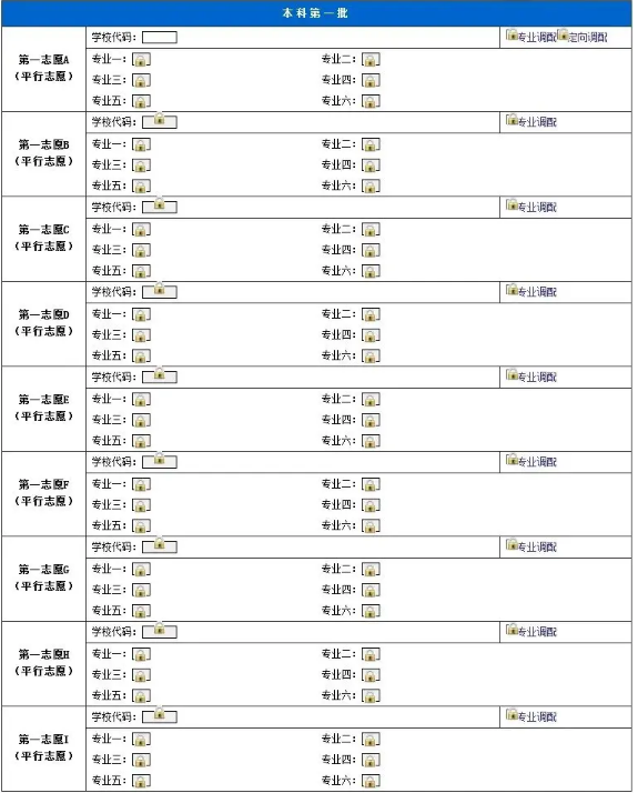 高考志愿表是什么樣的 附填報流程（2024參考）