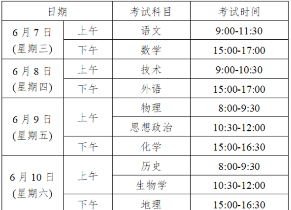 2024年浙江省高考有哪些科目,每個科目分值多少分