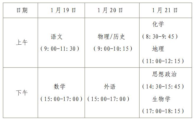 2024年黑龍江新高考適應性演練考試時間，什么時候開考？