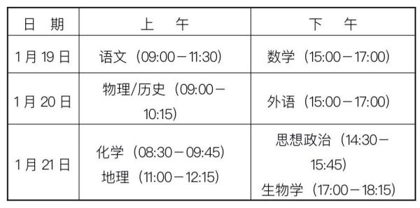 2024年貴州新高考適應(yīng)性演練考試時間，什么時候開考？