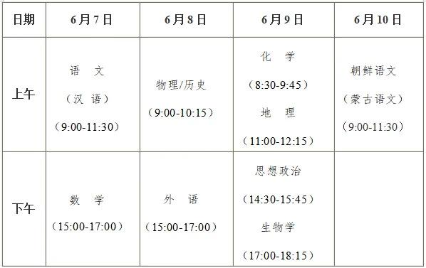 黑龍江新高考時間2024年時間表-具體幾月幾號開考（6月7日-10日）