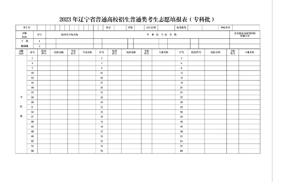 遼寧?？铺顖?bào)志愿時(shí)間 什么時(shí)候?qū)？崎_始填報(bào)