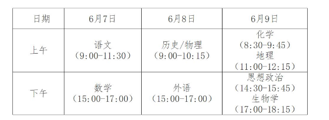 安徽新高考時間表 要考幾天