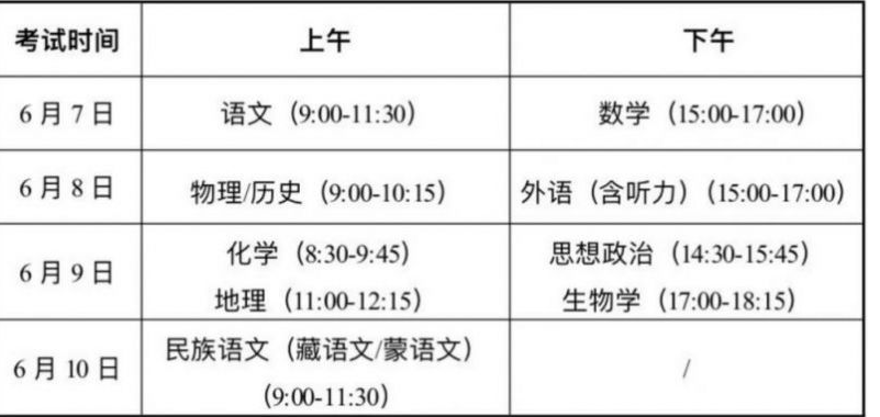 甘肅高考時(shí)間及科目 用的什么試卷