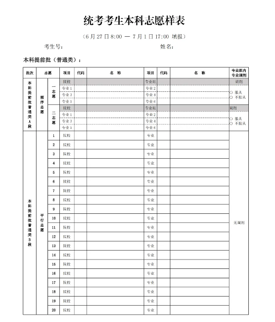 北京高考志愿可填多少個專業(yè) 附志愿填報的樣本模板