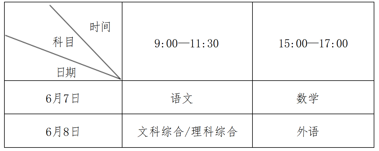 2024年河南高考幾天？今年高考具體哪幾天考試？附科目時(shí)間安排