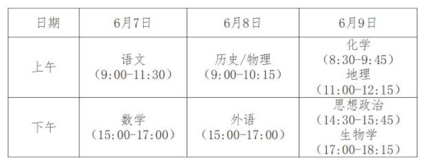 2024年安徽省加入新高考一卷了嗎？安徽省2024年新高考試卷結(jié)構(gòu)發(fā)布！