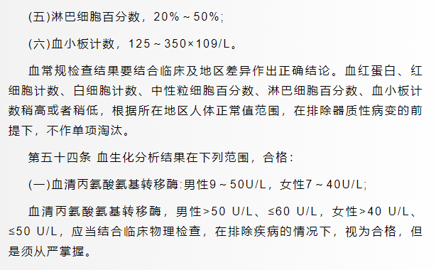 軍校體檢項目一覽表最新,2024年軍校體檢要求