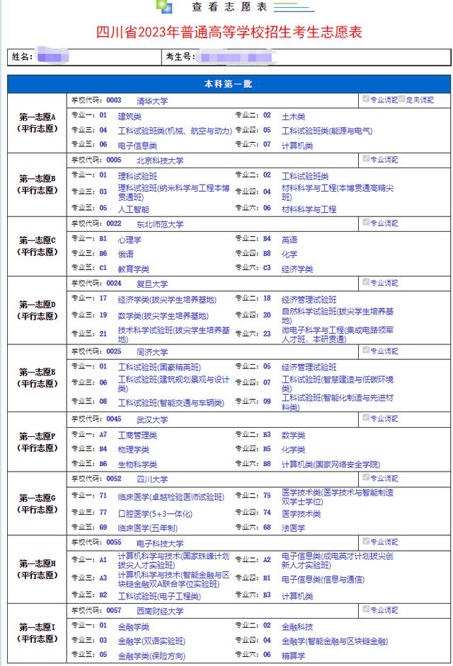 2024高考考生填報(bào)志愿流程及步驟有哪些？高考志愿填報(bào)步驟圖解！