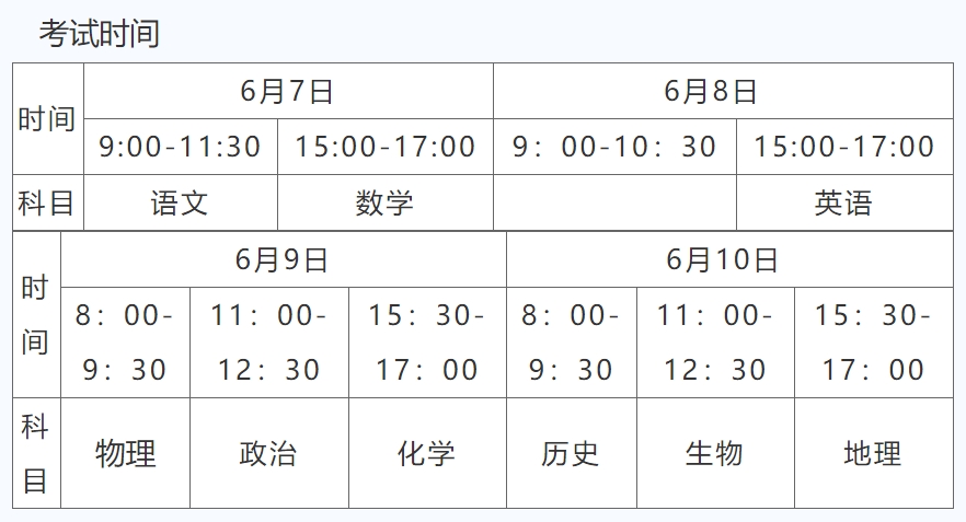 高考考什么科目共幾科，每門科目的滿分是多少，科目及分值匯總