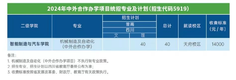 成都工業(yè)職業(yè)技術(shù)學(xué)院中外合作辦學(xué)專業(yè)有哪些？