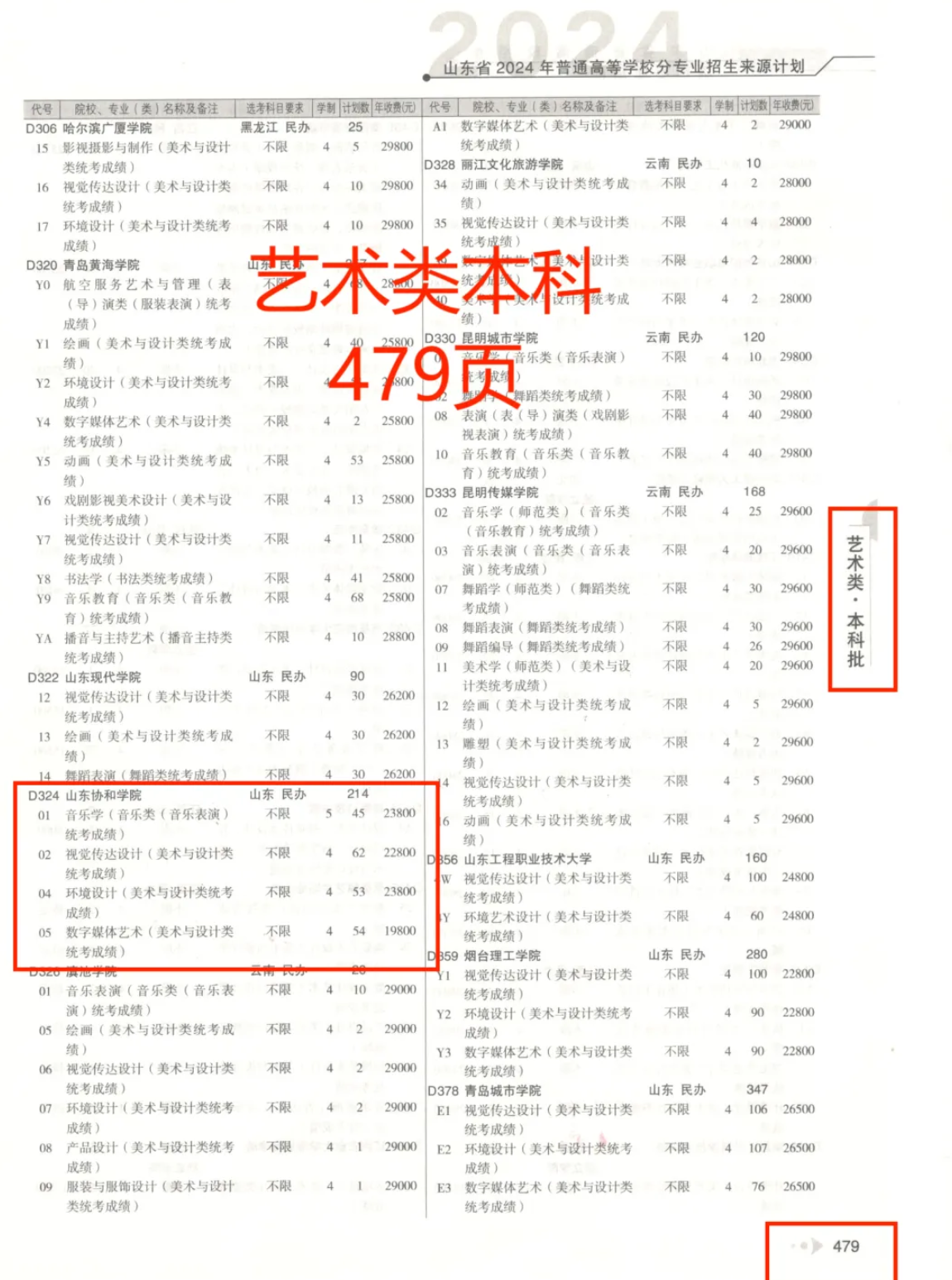 2024山東協(xié)和學(xué)院藝術(shù)類學(xué)費(fèi)多少錢(qián)一年-各專業(yè)收費(fèi)標(biāo)準(zhǔn)