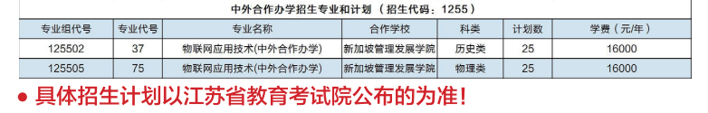 江蘇城鄉(xiāng)建設職業(yè)學院中外合作辦學專業(yè)有哪些？