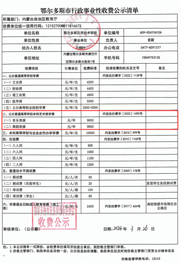 2024鄂爾多斯應(yīng)用技術(shù)學(xué)院藝術(shù)類學(xué)費(fèi)多少錢一年-各專業(yè)收費(fèi)標(biāo)準(zhǔn)