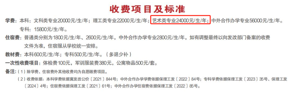 2024保定理工學院藝術類學費多少錢一年-各專業(yè)收費標準