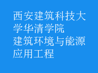 建筑環(huán)境與能源應(yīng)用工程